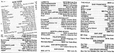 Drummer listing of US leather bars in 1977
